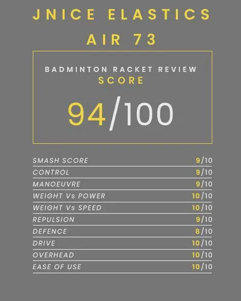 Jnice Elastics Air 73 badminton racket