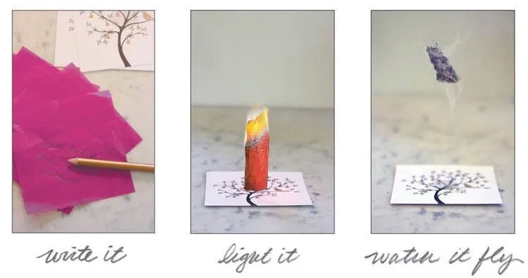 MAKE A WISH BIRTHDAY / Mini kit with 15 Wishes   accessories