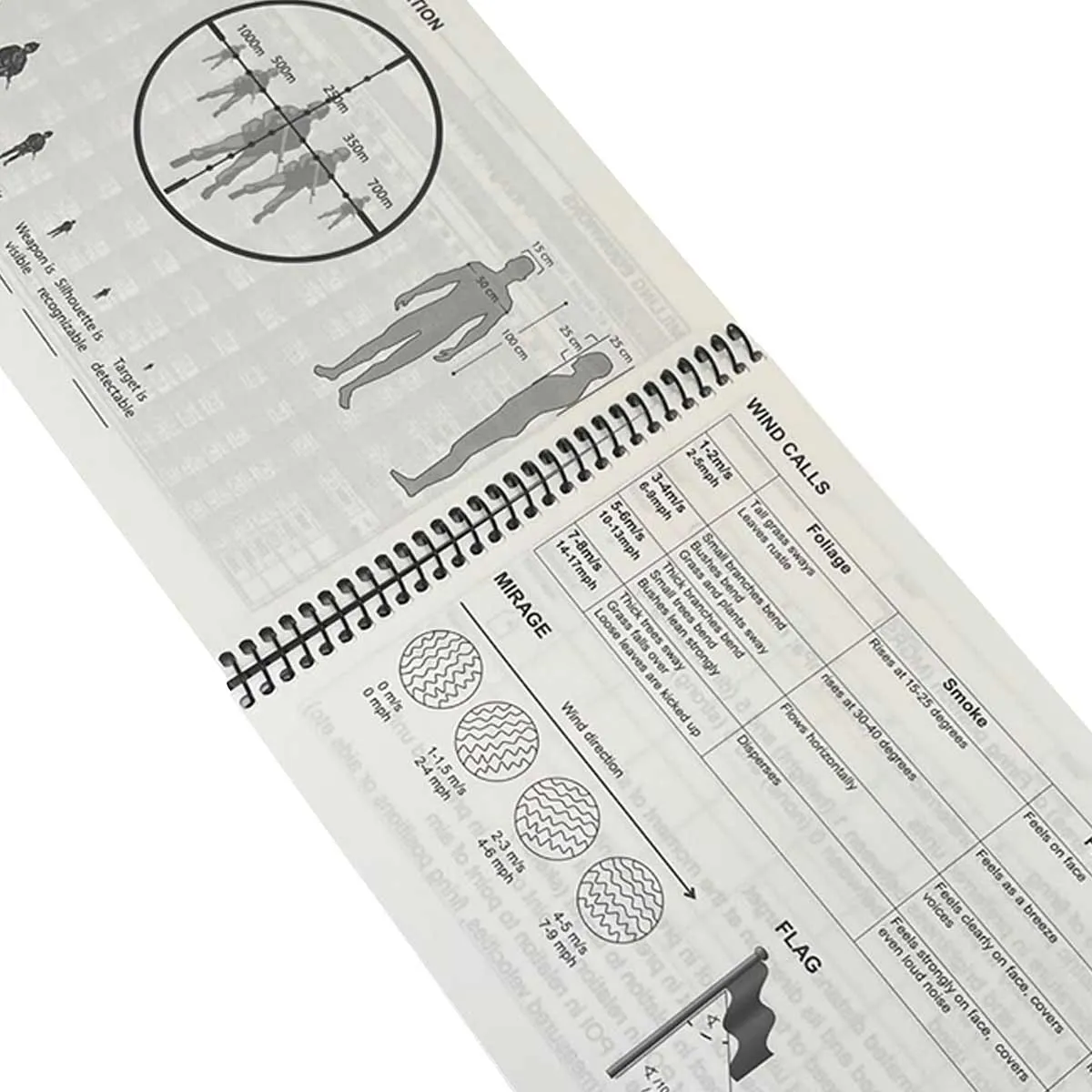 Modestone Snipers Waterproof Logbook / Data Notebook A5 - Green