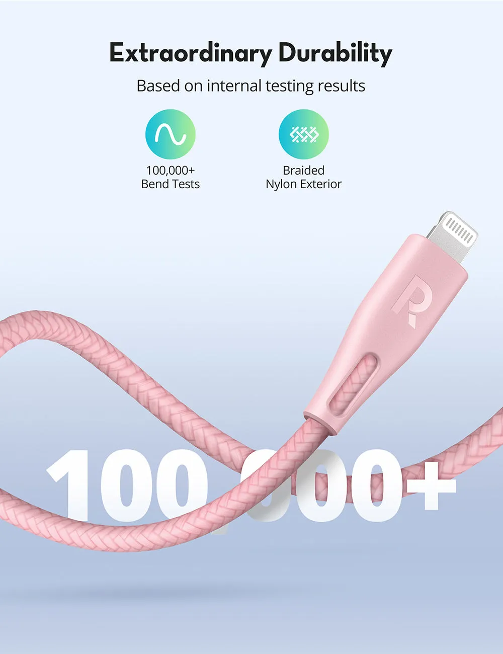 RAVPower - C-Lightning Cable Pink