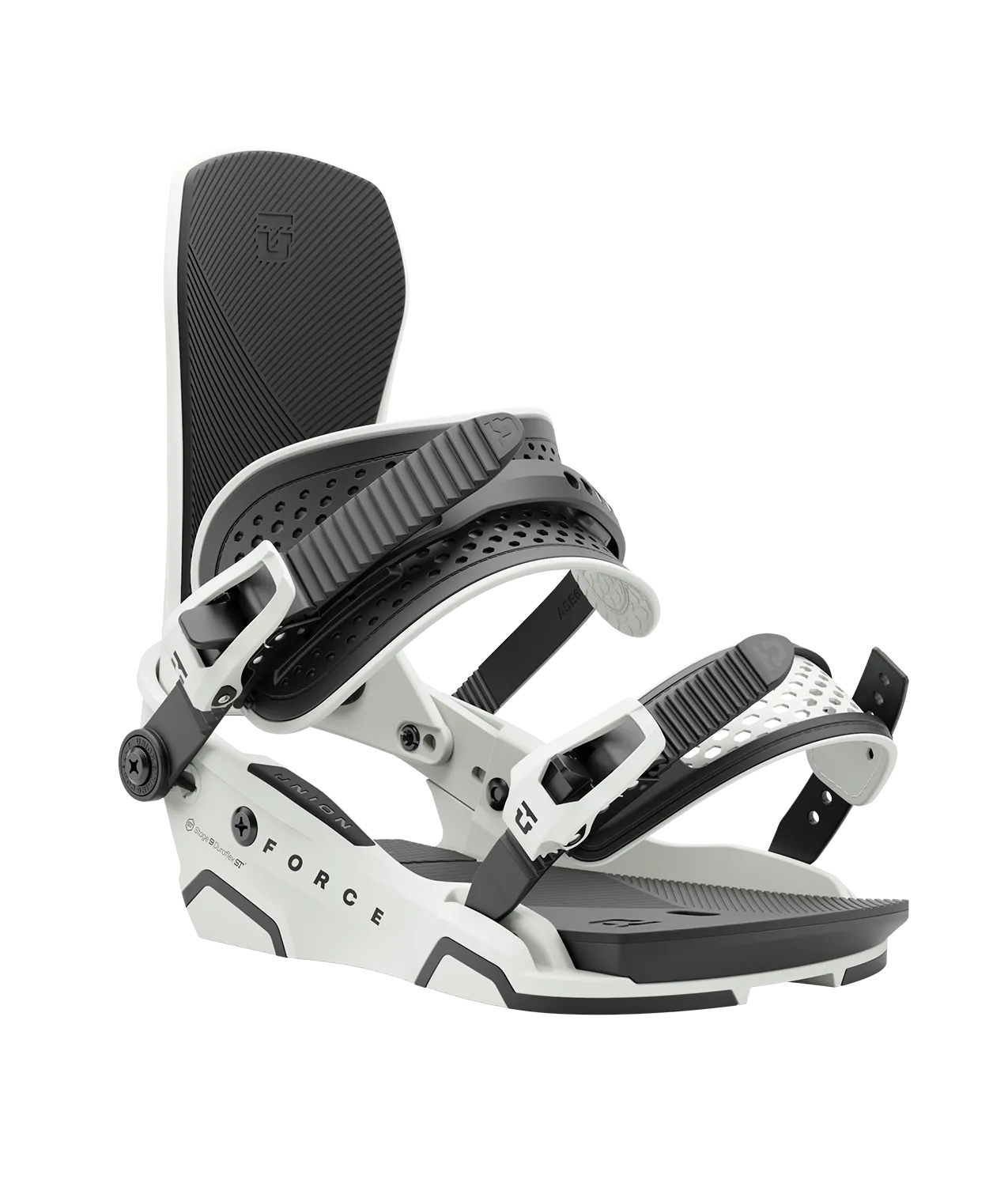 Union Force Bindings