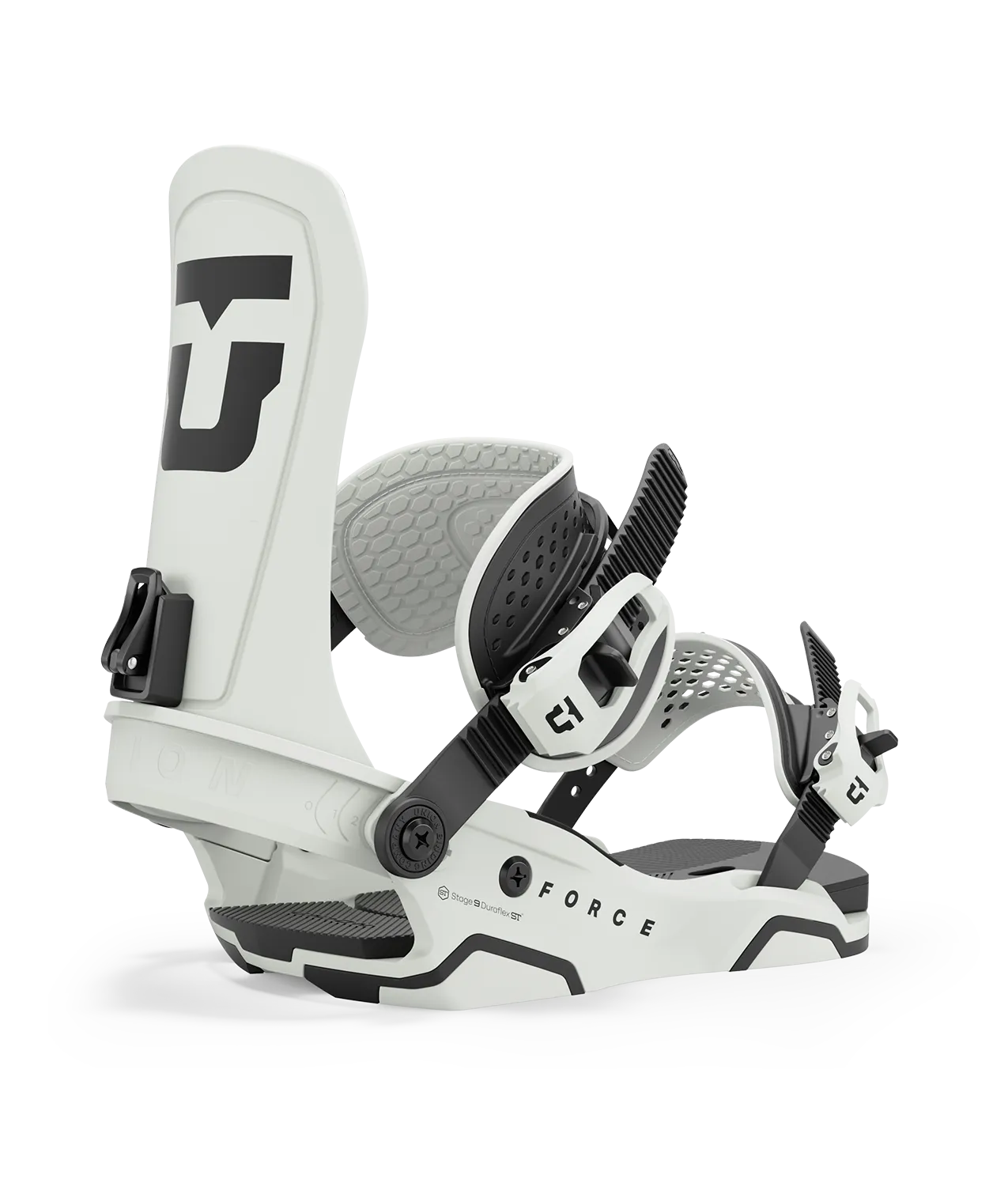 Union Force Bindings