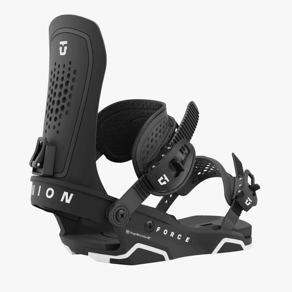 Union Force Bindings